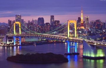 Entertainment Island ODAIBA & Best View Restaurants