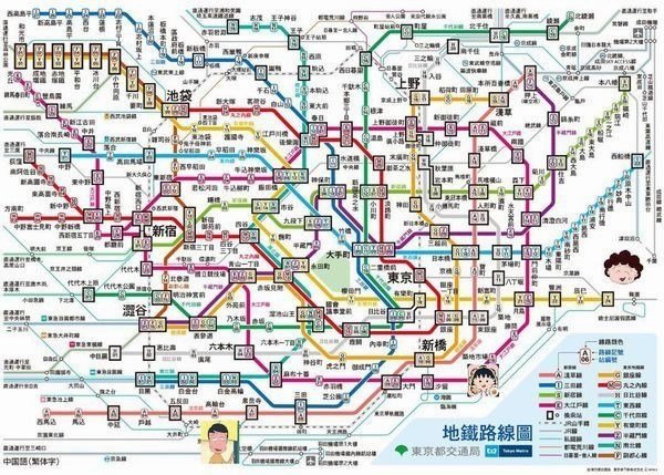 正