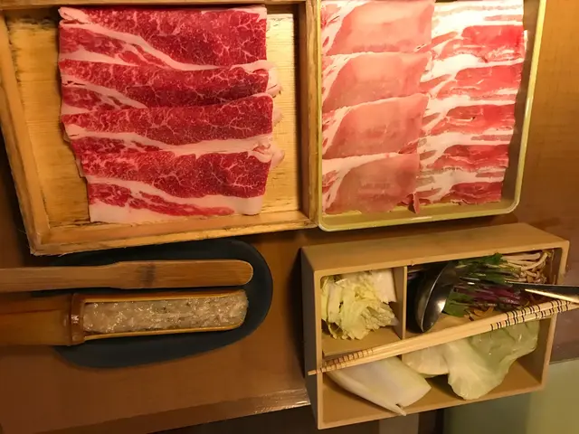 一揀完食咩放題就即刻有得食