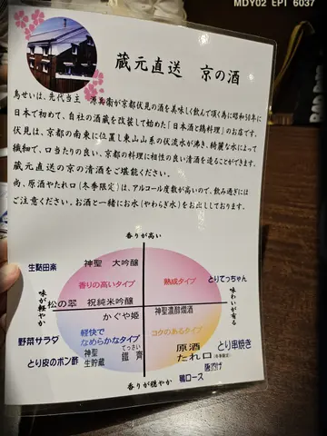 京都酒品均蔵元直送